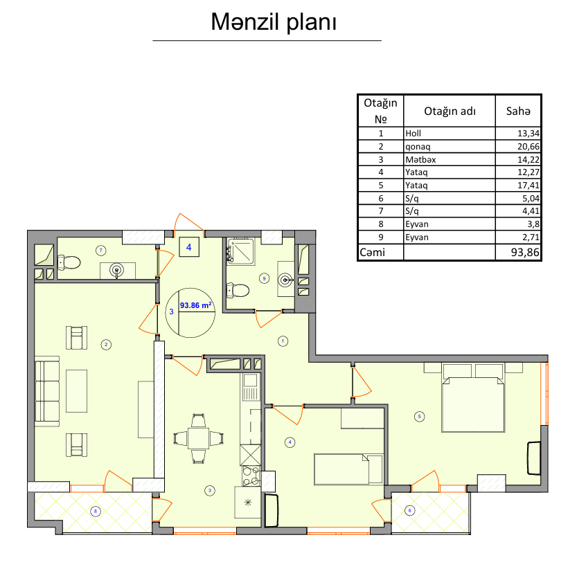 category images